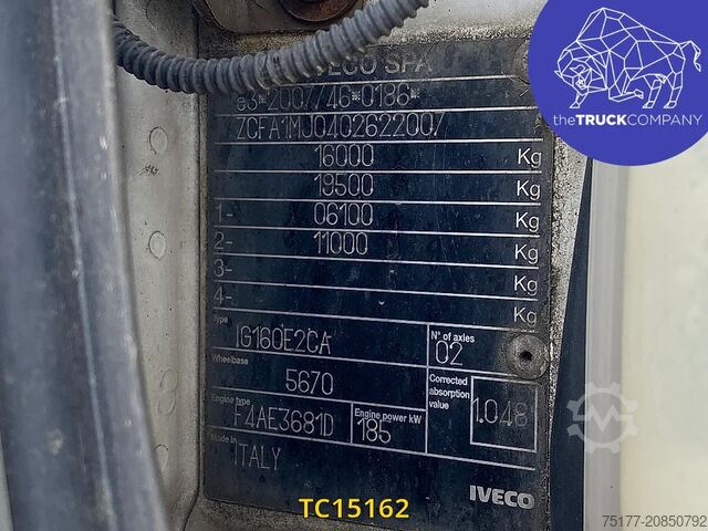 Koffer Iveco EuroCargo 160 E25