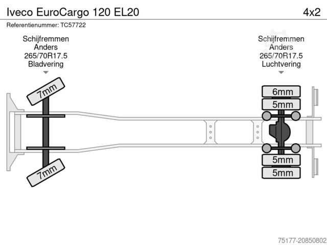 Abfallsammelfahrzeug Iveco EuroCargo 120 EL20