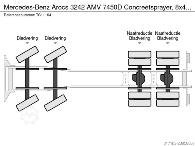 Concrete pump Mercedes-Benz Arocs 3242 AMV 7450D Concreetsprayer, 8x4, Blad...