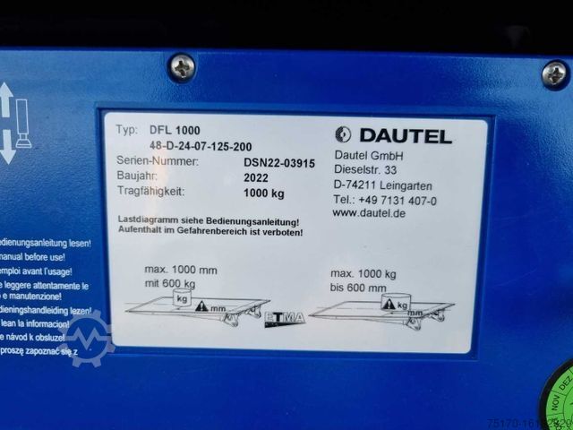 Transporter mit Pritsche & Plane IVECO Eurocargo ML75E19/P LBW Klima Kamera