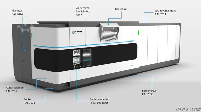 Adaptive Multi-Tool Laserroboterzelle Rohmann-Automation GmbH LaserCubeX GIGA