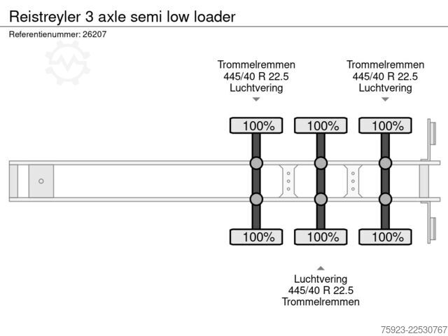 Semi low-loader Reistreyler 3 axle semi low loader