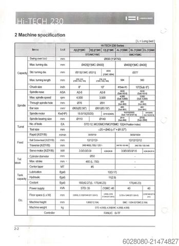 CNC-Dreh- und Fräszentrum Hwacheon HI-TECH 230B