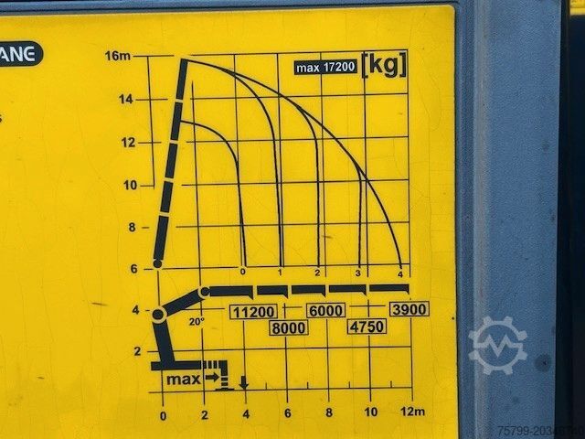 Autokran MAN 26.500 +PK53002 nur 1000 Arbeitsstunden