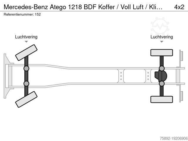 BDF system Mercedes-Benz Atego 1218 BDF Koffer / Voll Luft / Klima / Eu6
