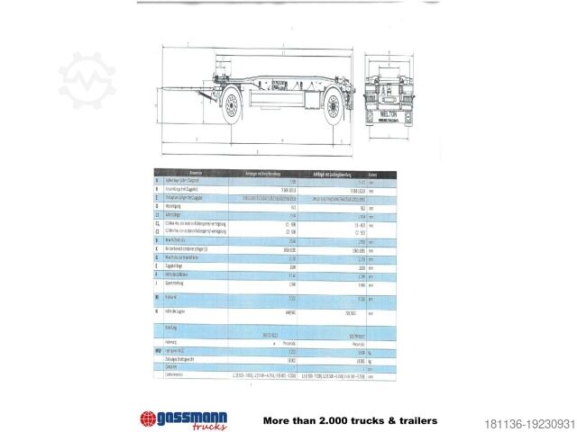 Abrollanhänger Wielton PS2H M3 Schlitten-Abrollanhänger