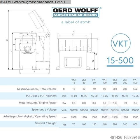 Slip Grinding Machine GERD WOLFF VKT 500