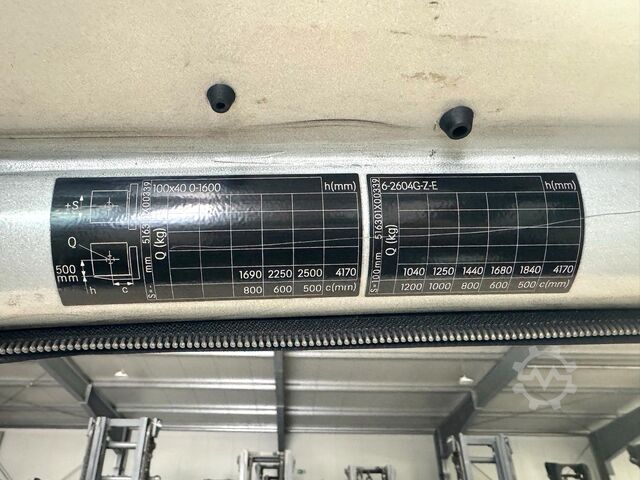 S+UVV 05/27, side guard. Electric, 5,917 operating hours Still RX 60-25