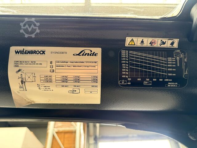 3rd and 4th valve, side shifter, electric, 7,399 operating hours Linde E 20PH