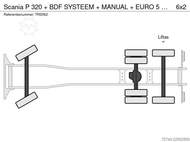 Koffer Scania P 320 + BDF SYSTEEM + MANUAL + EURO 5