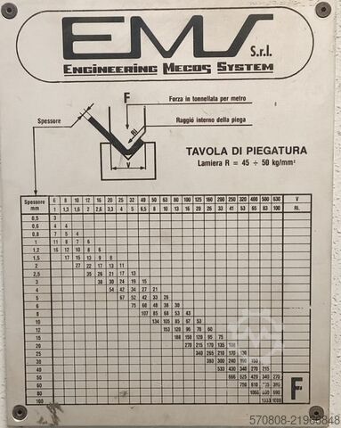 Abkantpresse MECOS 2000 x 50 t MECOS 50/200