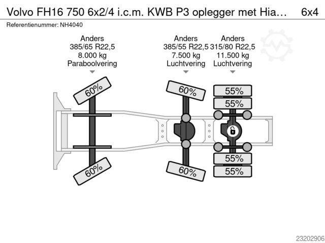 Volvo FH16 750 6x2/4 in combination with KWB P3 semi-trailer equipped with Hiab 1185 83 crane Volvo FH16 750 6x2/4 i.c.m. KWB P3 oplegger met Hiab ...