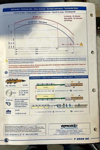Chop saw Omga T2020 NC