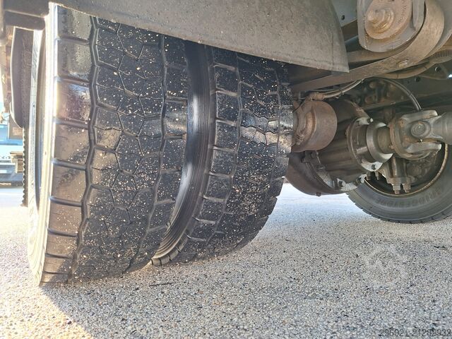 Box truck IVECO EUROCARGO ML120E21 P EURO 6