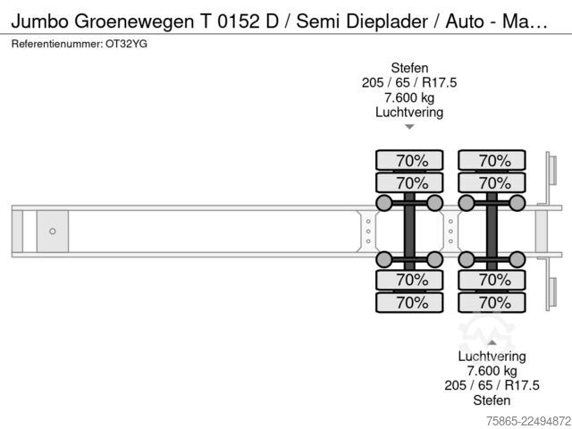 Tieflader Jumbo Groenewegen T 0152 D / Semi Dieplader / Auto - ...