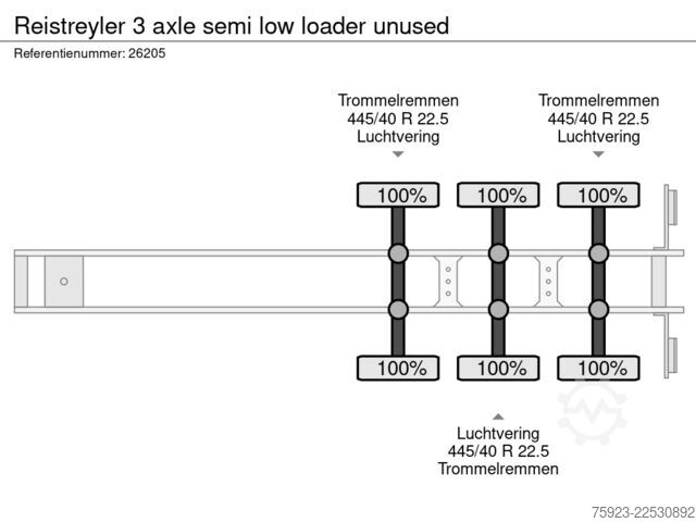 Semi low-loader Reistreyler 3 axle semi low loader unused