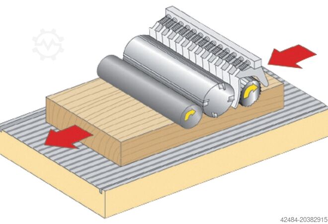 Abricht - und Dickenhobelmaschine Holzkraft Minimax fs52es SPIRAL digital