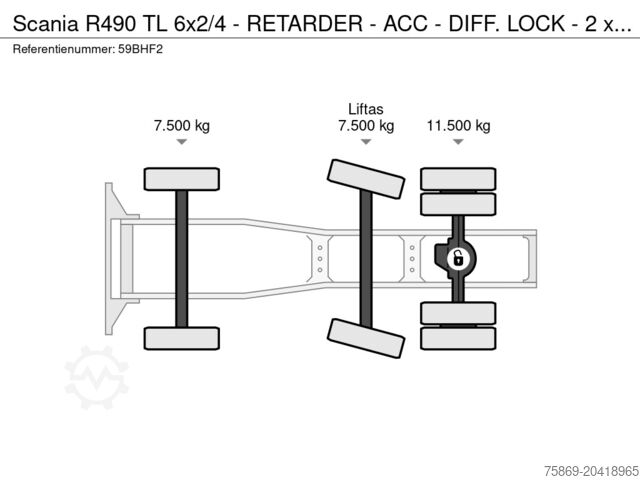 Standard-SZM Scania R490 TL 6x2/4 - RETARDER - ACC - DIFF. LOCK - 2...