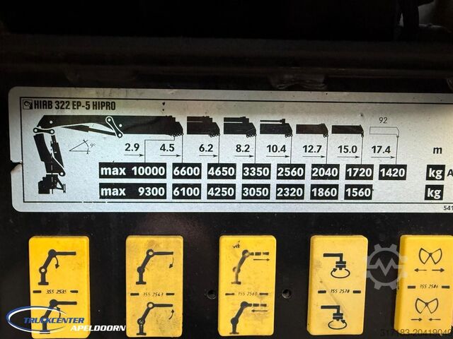 Kipper mit Kran Scania P124-420 8x4 Naafreductie, Bladgeveerd, Handges...