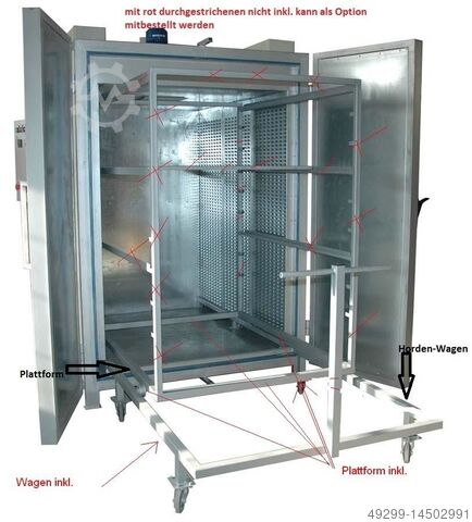 KPZ-1 + ProfiSpray V ROMER Set: Kabine + Applikator