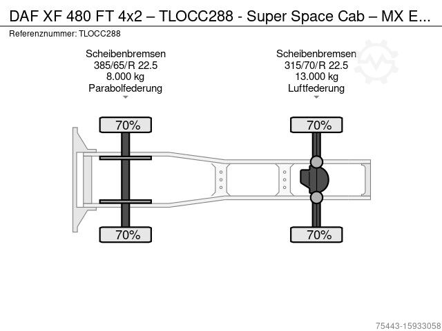 Standard SZM Daf XF 480 FT 4x2 – TLOCC288 - Super Space Cab – MX En