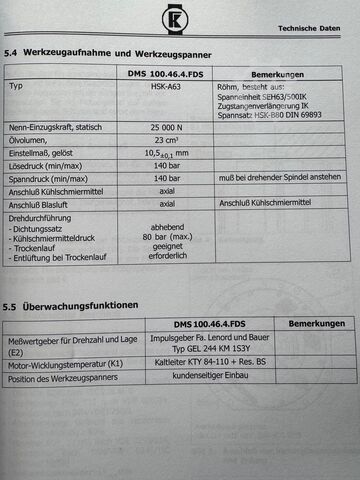 Universal machining center Deckel Maho DMC 80 FD Hi DYN