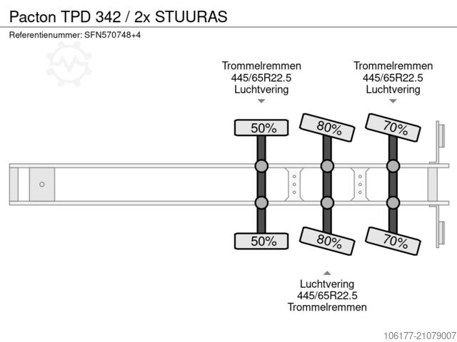 Loading platform Pacton TPD 342 / 2x STUURAS