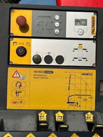 Dreiseitenkipper LKW MAN 18.460 MEILLER 3SKipp PALFINGER PK 12002EH 4x2