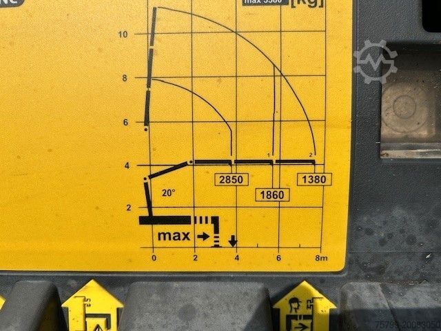 Dreiseitenkipper LKW MAN 18.460 MEILLER 3SKipp PALFINGER PK 12002EH 4x2