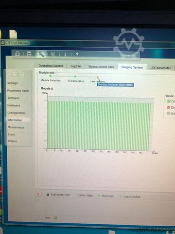 Thermal CTP Heidelberg Suprasetter A75 GEN. V