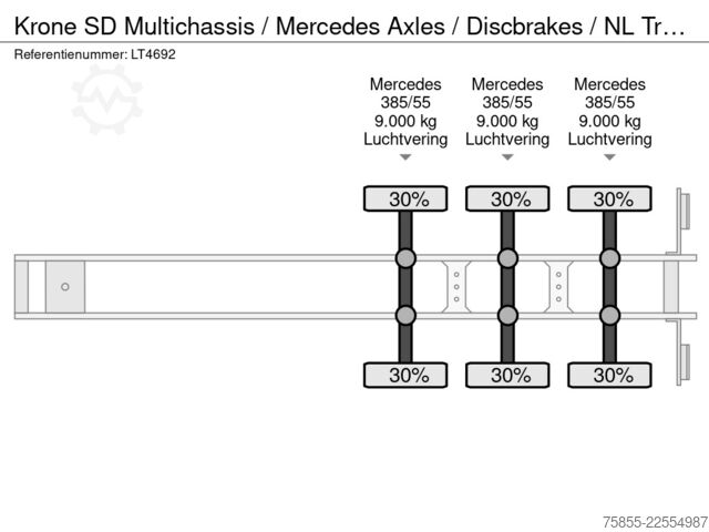 Container transport Krone SD Multichassis / Mercedes Axles / Discbrakes /...
