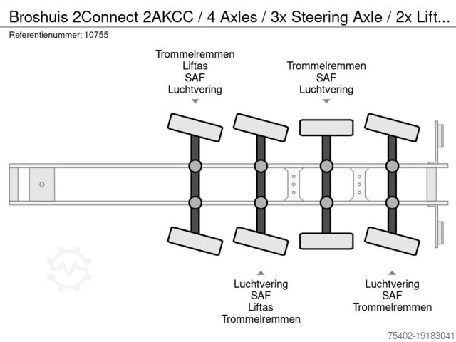 Container transport Broshuis 2Connect 2AKCC / 4 Axles / 3x Steering Axle / 2...