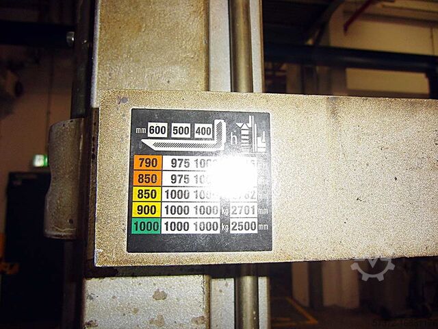 Lift Truck Still EXD-SF20