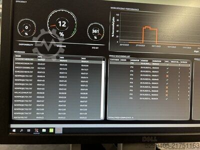 CNC machine Milla Plus, Pretek Unico CNC Milla Plus