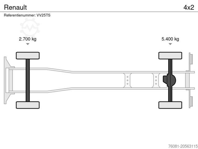 Sales vehicle Renault