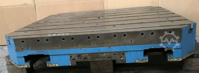 Aufspannplatte nicht ersichtlich