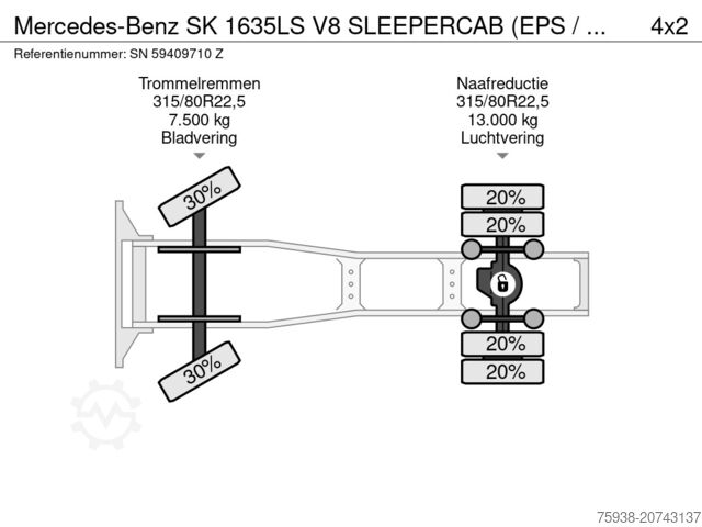 Standard-SZM Mercedes-Benz SK 1635LS V8 SLEEPERCAB (EPS / REDUCTION AXLE /...