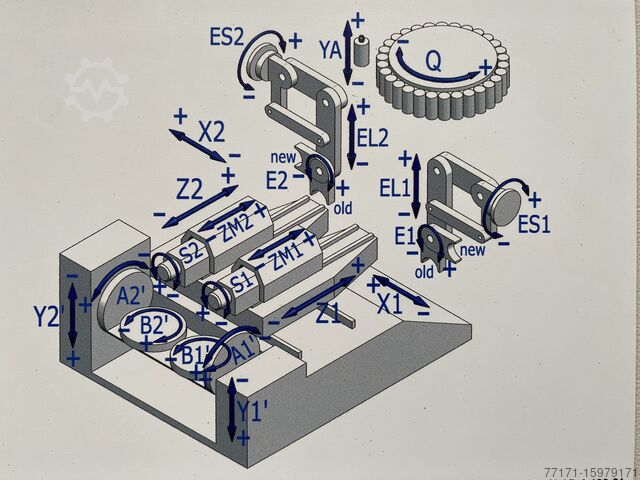 Machining center GROB G720F