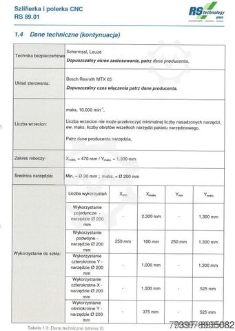 RS technology 89.01 CNC RS technology 89.01