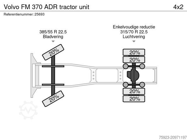Hazardous substances Volvo FM 370 ADR PTO 705.600KM