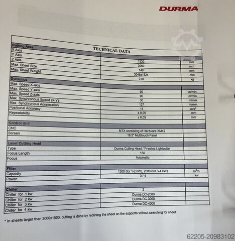 2022 DURMA HD-FO ST 3015 4KW DURMA HD-FO ST 3015 4KW