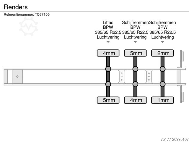 Container transportation Renders 