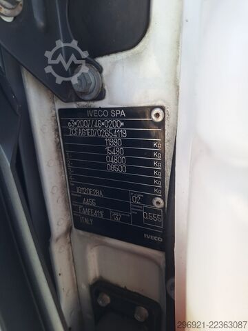 Box Iveco NEW EUROCARGO ML120E19 P EURO 6