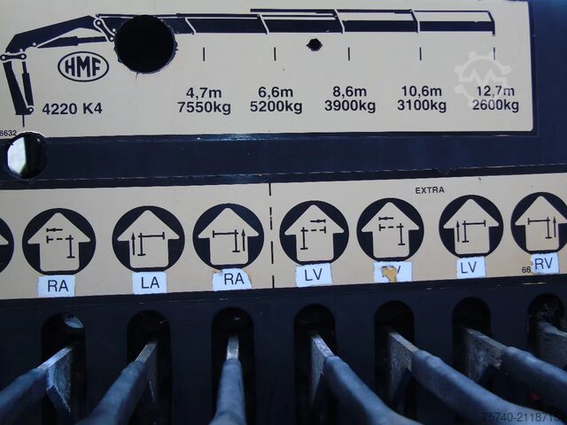 Kranwagen MAN TGA 32.414 + HMF 4220 K4 + JIB 4x + 8X4