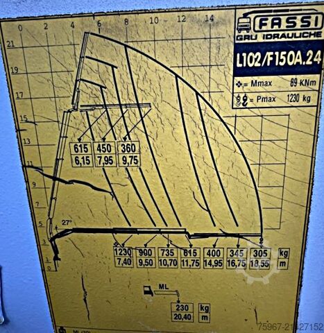 Three-way tipper truck with crane Iveco Eurocargo 140e22