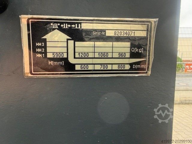 Reach Truck Jungheinrich ETV 12