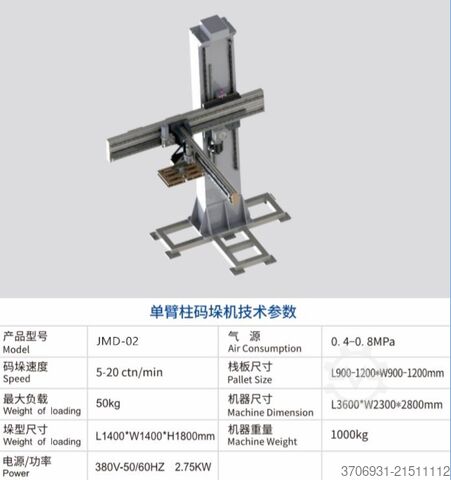 Palletizer with Pallet Magazine  