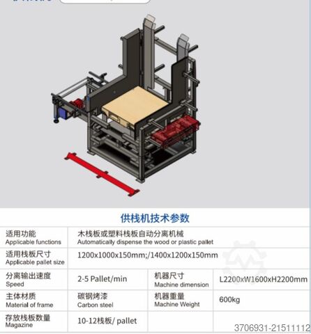Palletizer with Pallet Magazine  