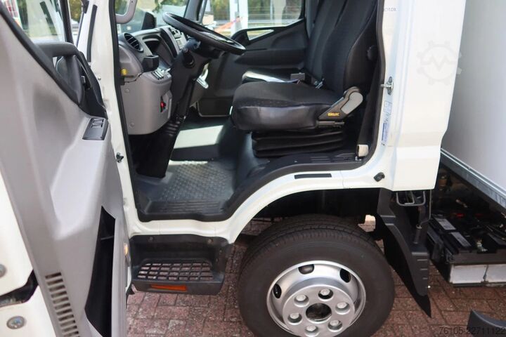 Box body Mitsubishi Canter Mitsubishi Canter 7 C 18 + Klep 1000kg E...