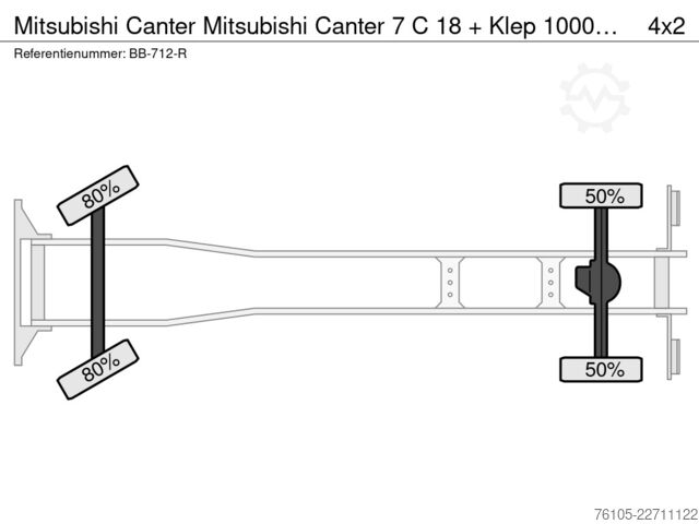 Box body Mitsubishi Canter Mitsubishi Canter 7 C 18 + Klep 1000kg E...